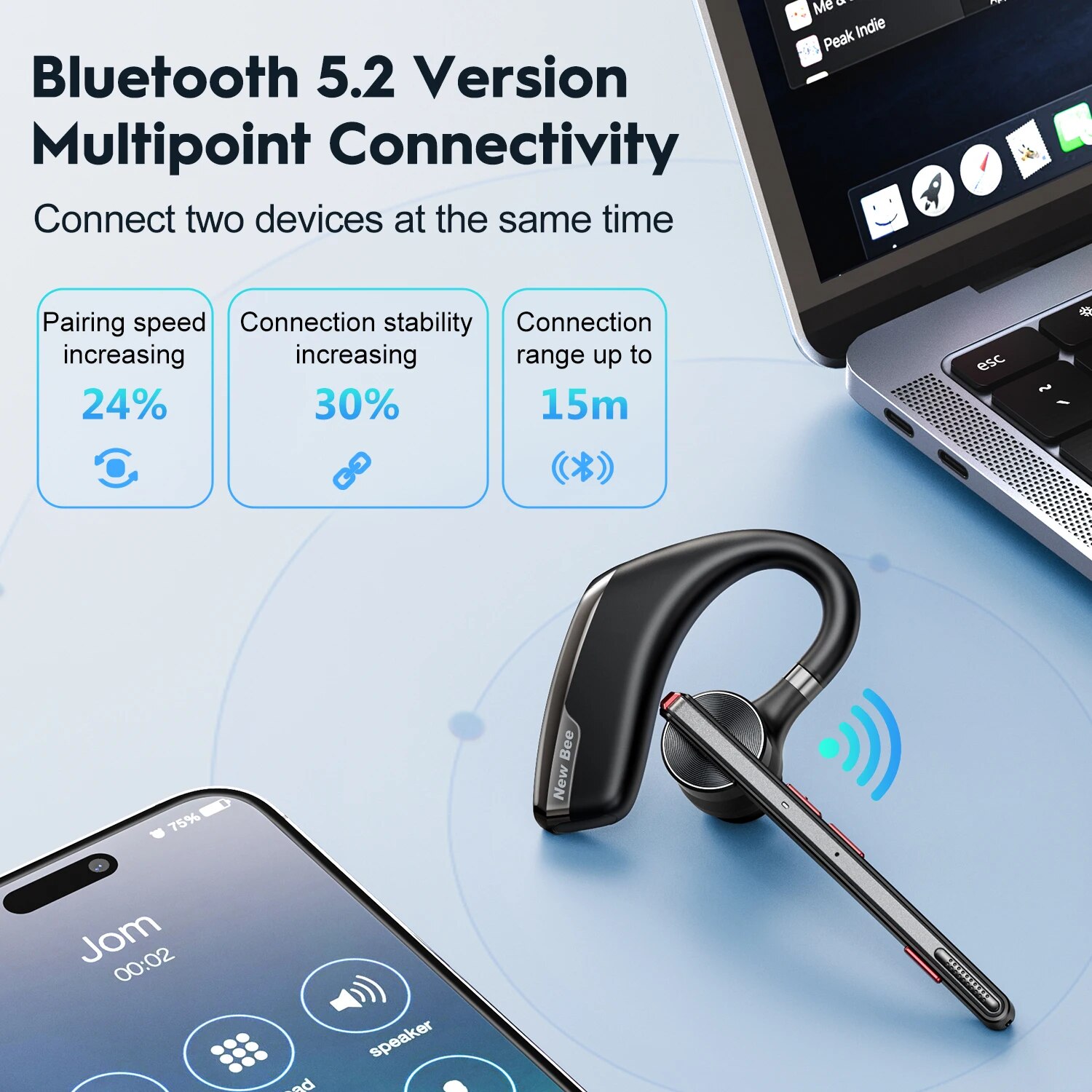 Écouteurs sans fil Bluetooth 5 - Open Ear Air Conduction Headphones avis et prix