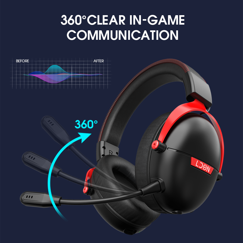 LDON F04 casque sans fil de je - Anc Wireless Over Ear Headphones avis et prix