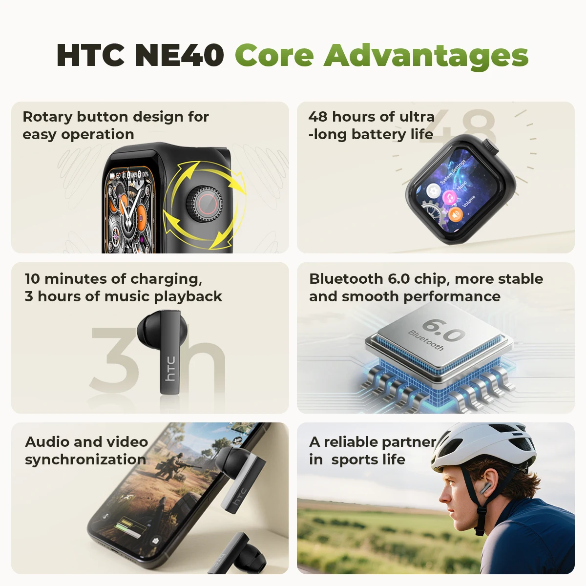 [Tela Ultra HD] HTC NE40 écout - Open Ear Air Conduction Headphones avis et prix