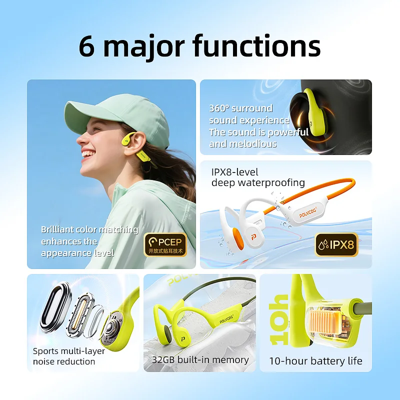 Écouteurs à conduction osseuse - Type C Wired Earphones With Mic avis et prix