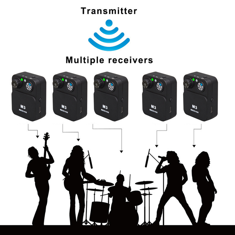 Système d'écouteurs intra-auri - In Ear Monitors For Singers avis et prix