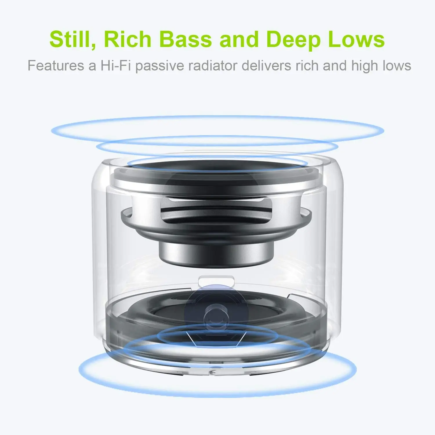 EWA-Mini haut-parleur Bluetoot - Portable Bluetooth Speaker Waterproof Ipx7 avis et prix