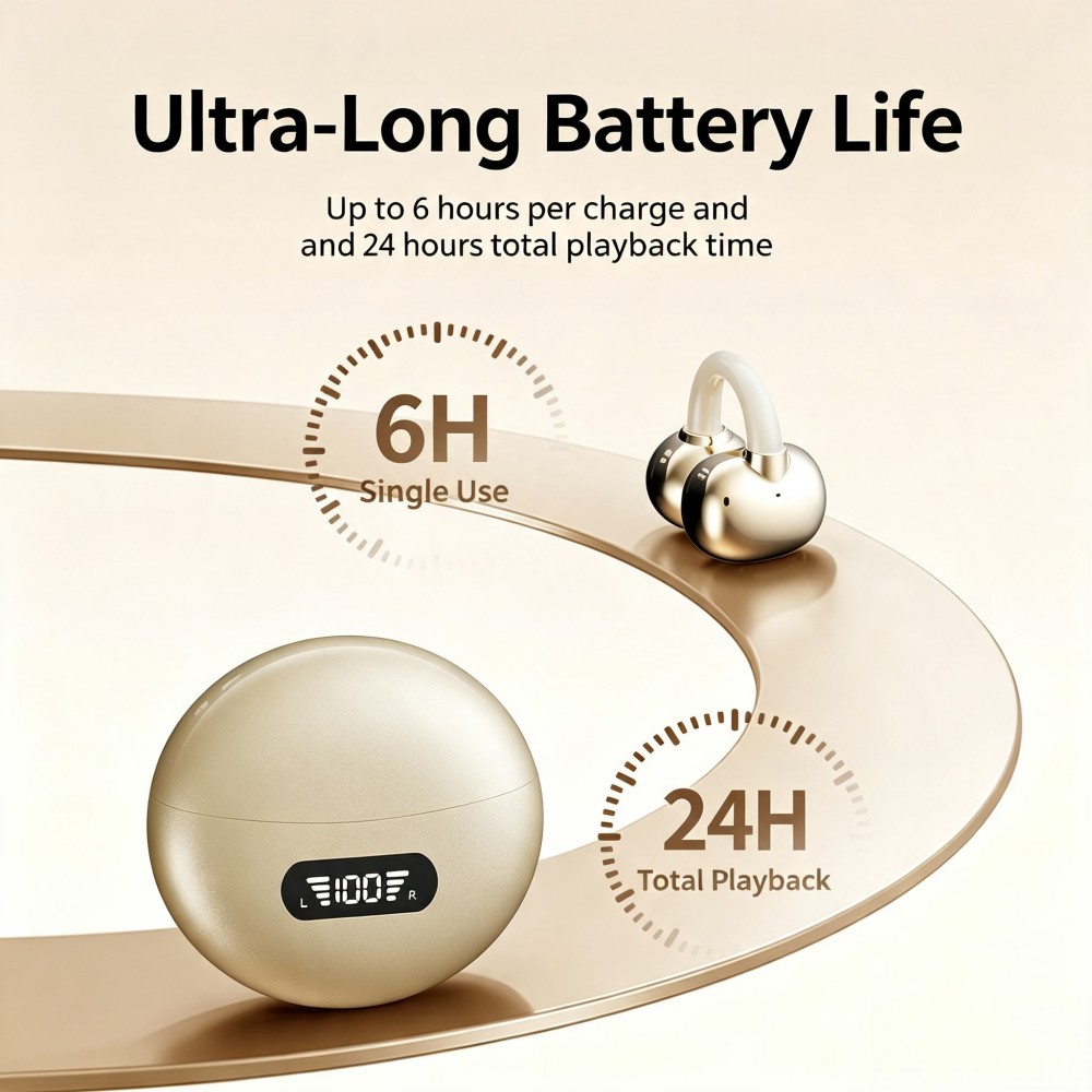 Écouteurs Bluetooth 6.0 KEBIDU - Open Ear Air Conduction Headphones avis et prix