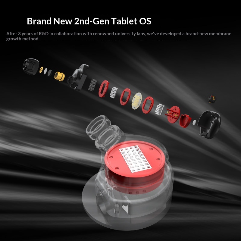 7Hz Timeless 2, écouteurs intr - Planar Magnetic Iem Earphones avis et prix