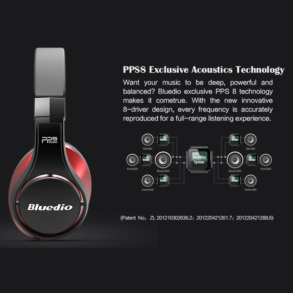 Casque audio sans fil Bluedio  - Anc Wireless Over Ear Headphones avis et prix