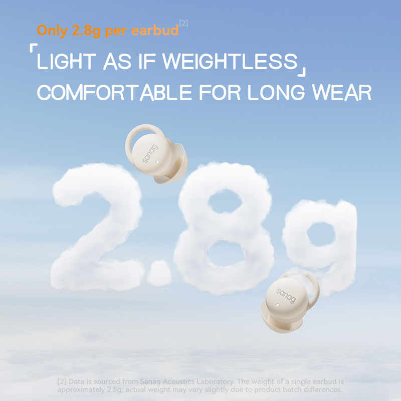Écouteurs sans fil Sanag J20,  - Sleep Mask Headphones Bluetooth avis et prix